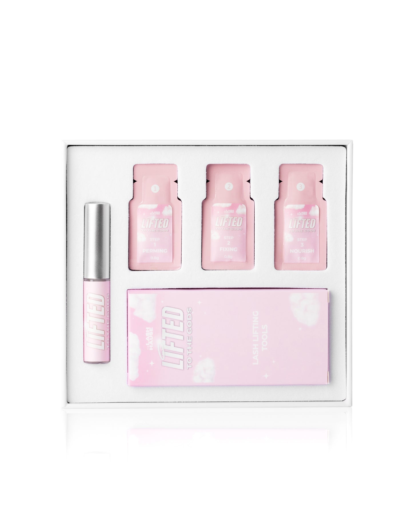 Lash Lifted to the Gods – Professional Eyelash Lifting Kit