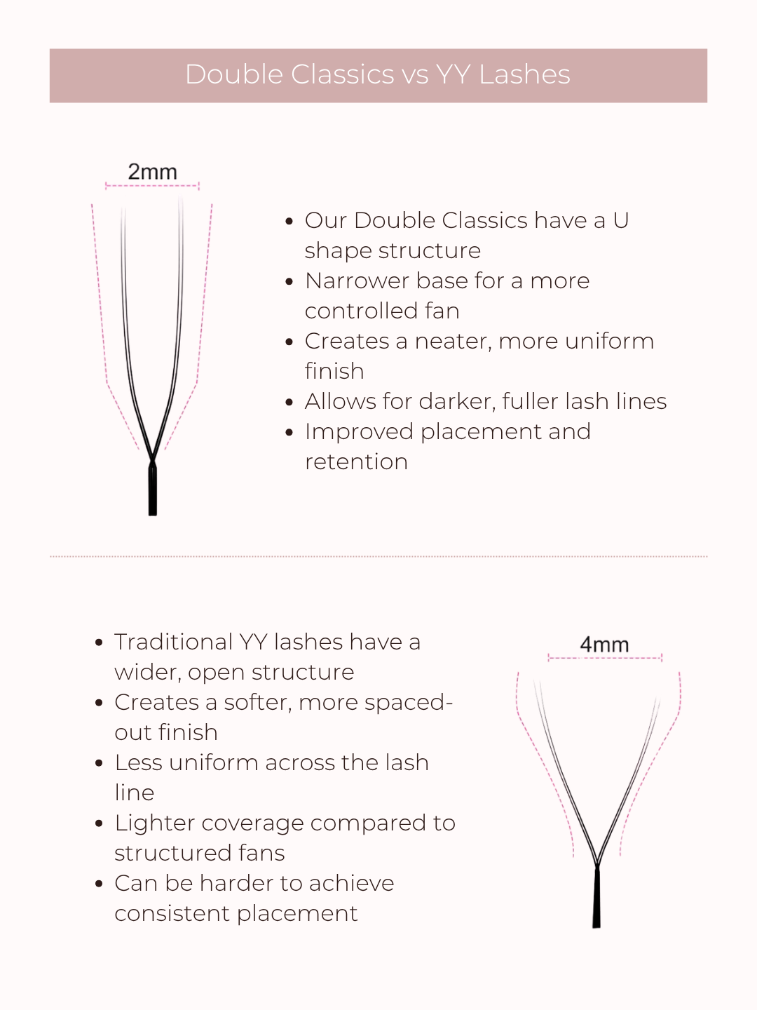 Clean Girl Classics - Double Classics