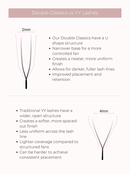 Clean Girl Classics - Double Classics